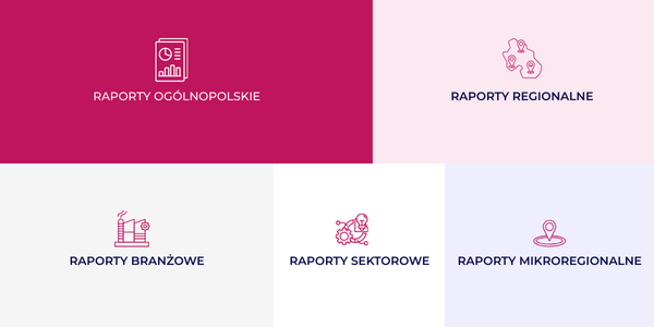 Rodzaje raportów płacowych manaHR